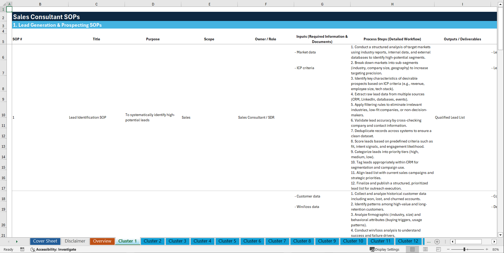 100+ Sales Consultant SOPs (Excel template (XLSX)) Preview Image