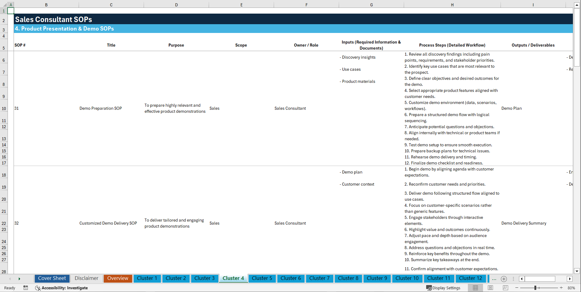 100+ Sales Consultant SOPs (Excel template (XLSX)) Preview Image