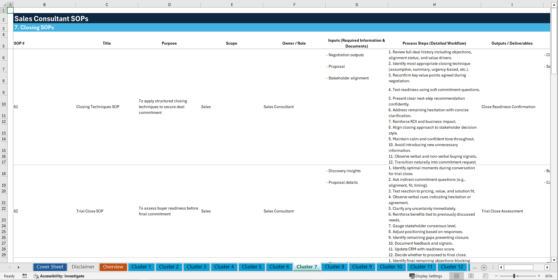 100+ Sales Consultant SOPs (Excel template (XLSX)) Preview Image