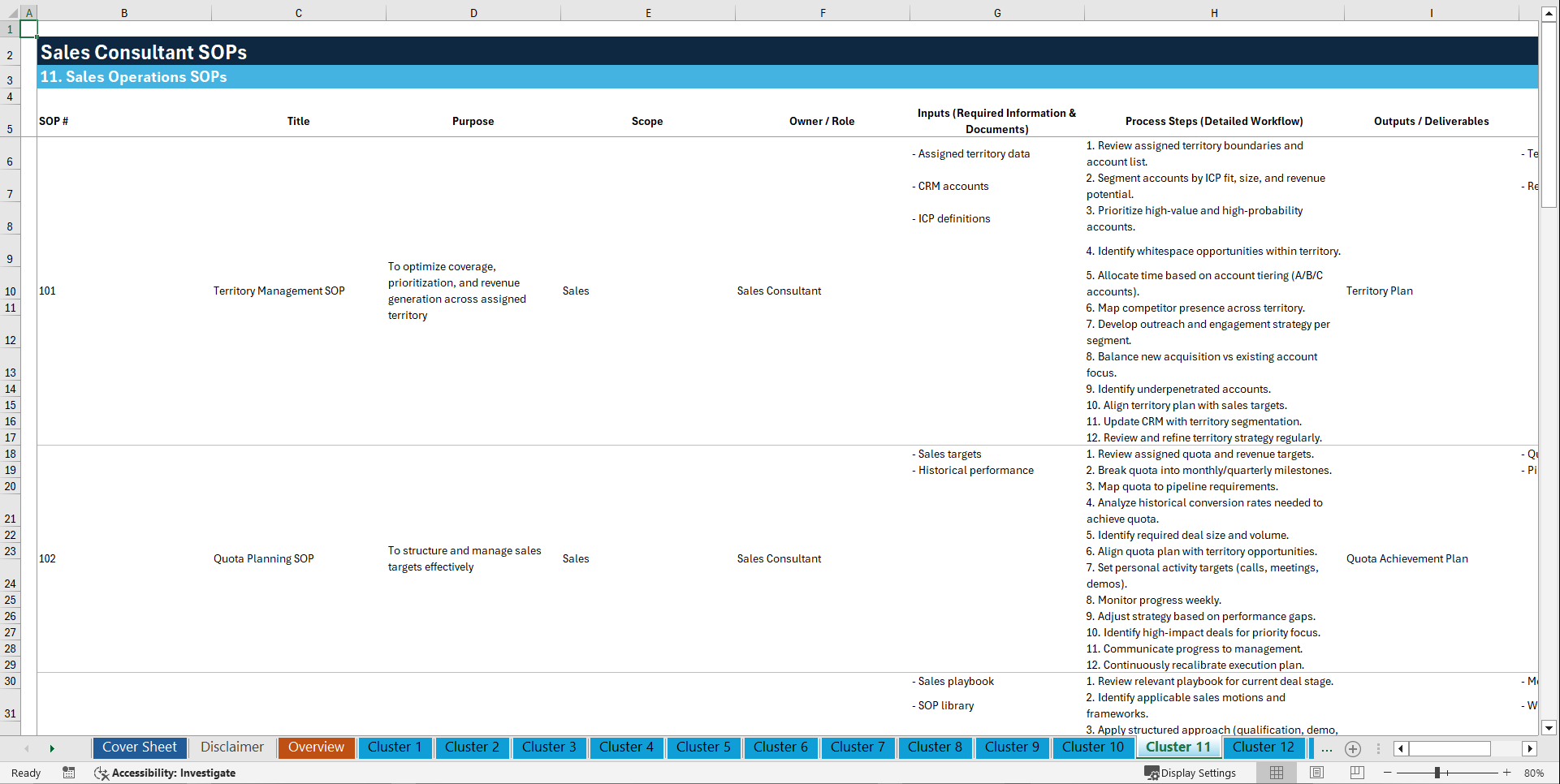 100+ Sales Consultant SOPs (Excel template (XLSX)) Preview Image