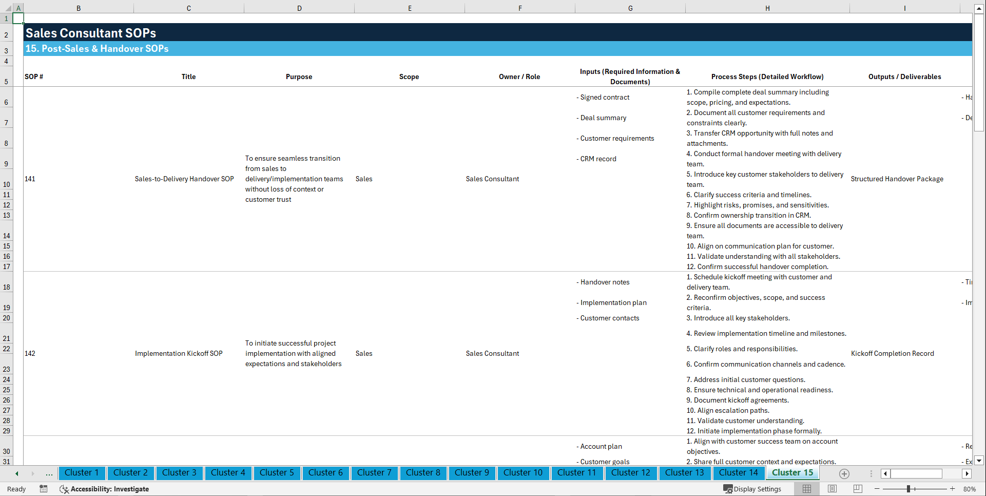 100+ Sales Consultant SOPs (Excel template (XLSX)) Preview Image
