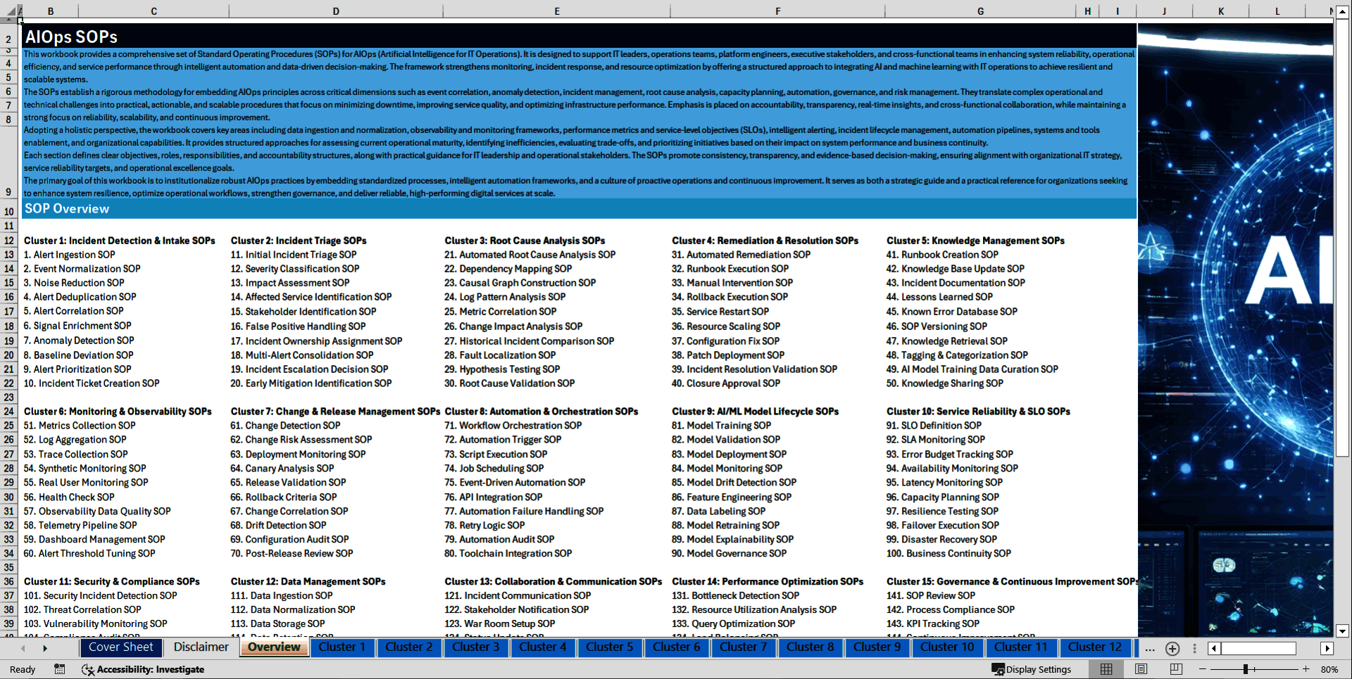 100+ AIOps (Artificial Intelligence for IT Operations) SOPs (Excel template (XLSX)) Preview Image