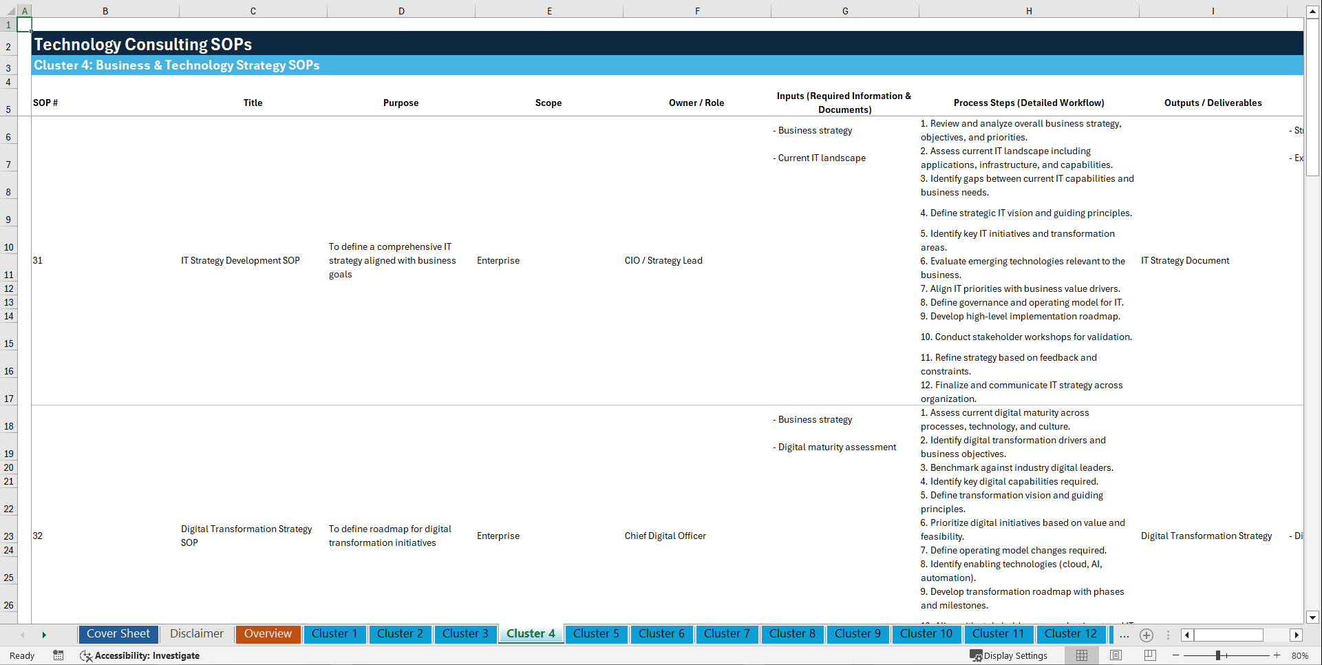 100+ Technology Consulting SOPs (Excel template (XLSX)) Preview Image