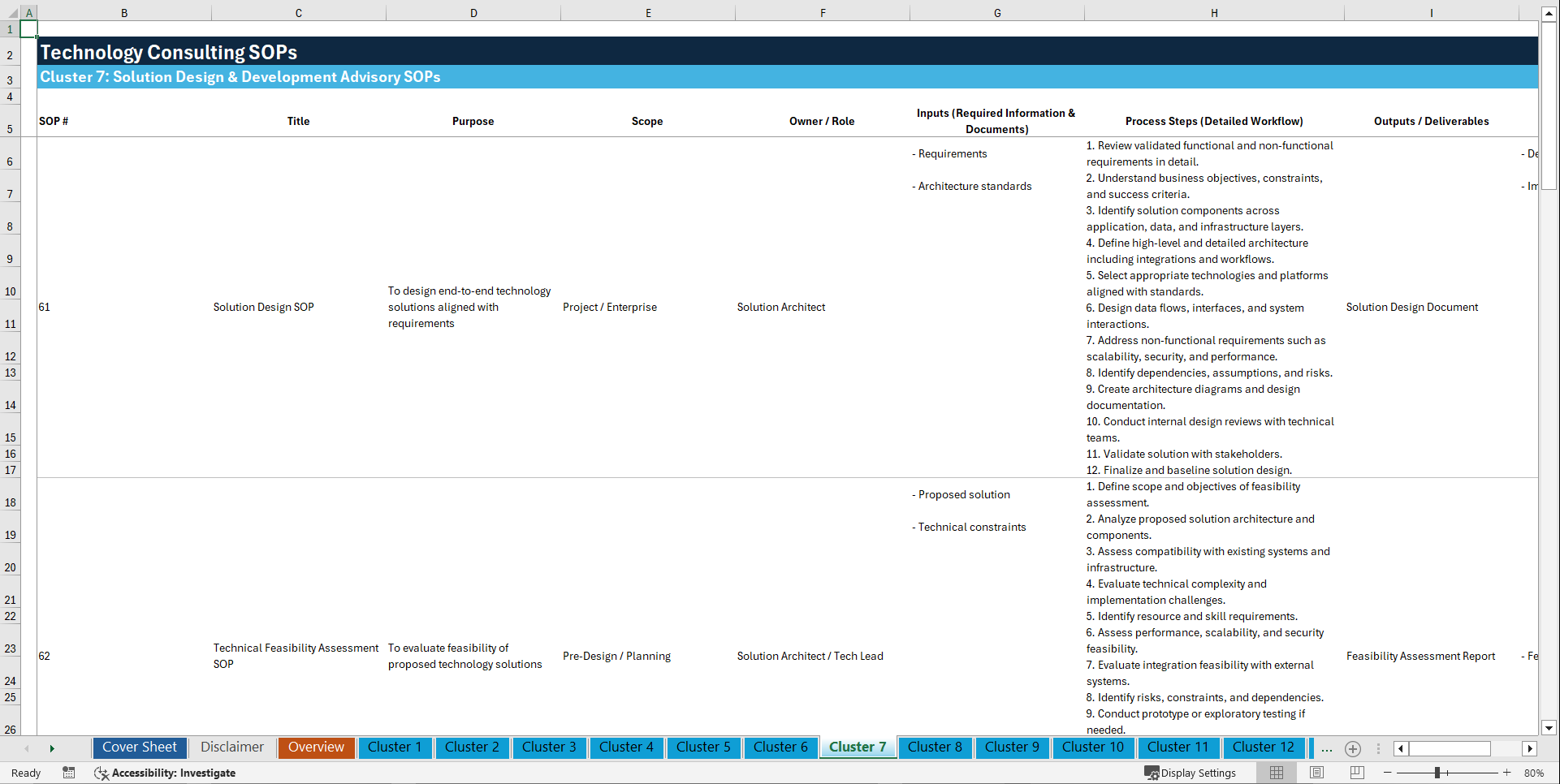 100+ Technology Consulting SOPs (Excel template (XLSX)) Preview Image