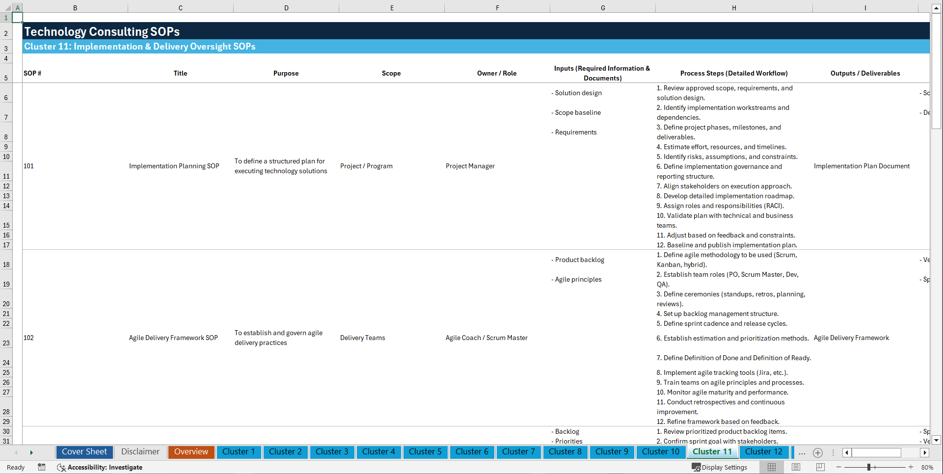 100+ Technology Consulting SOPs (Excel template (XLSX)) Preview Image