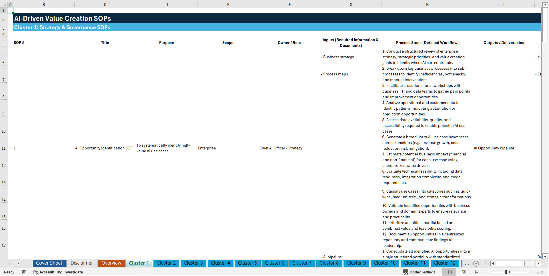 100+ AI-Driven Value Creation SOPs (Excel template (XLSX)) Preview Image