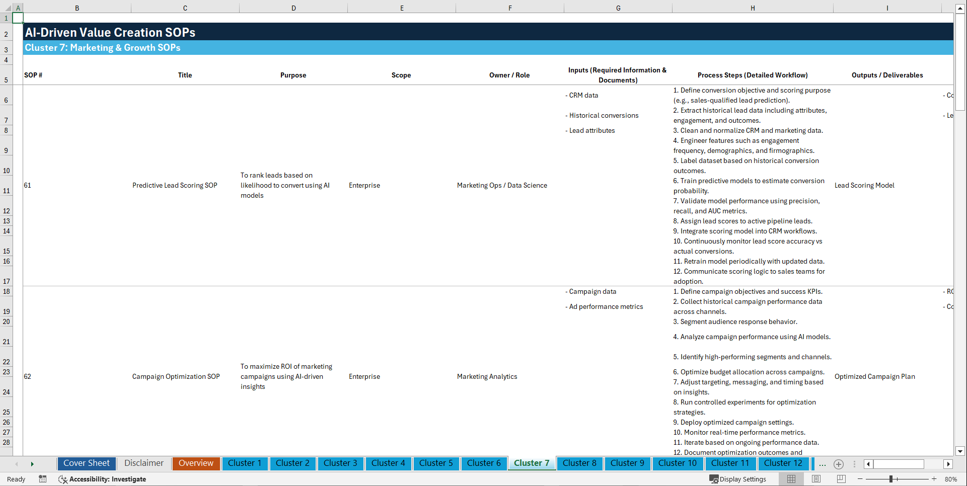 100+ AI-Driven Value Creation SOPs (Excel template (XLSX)) Preview Image