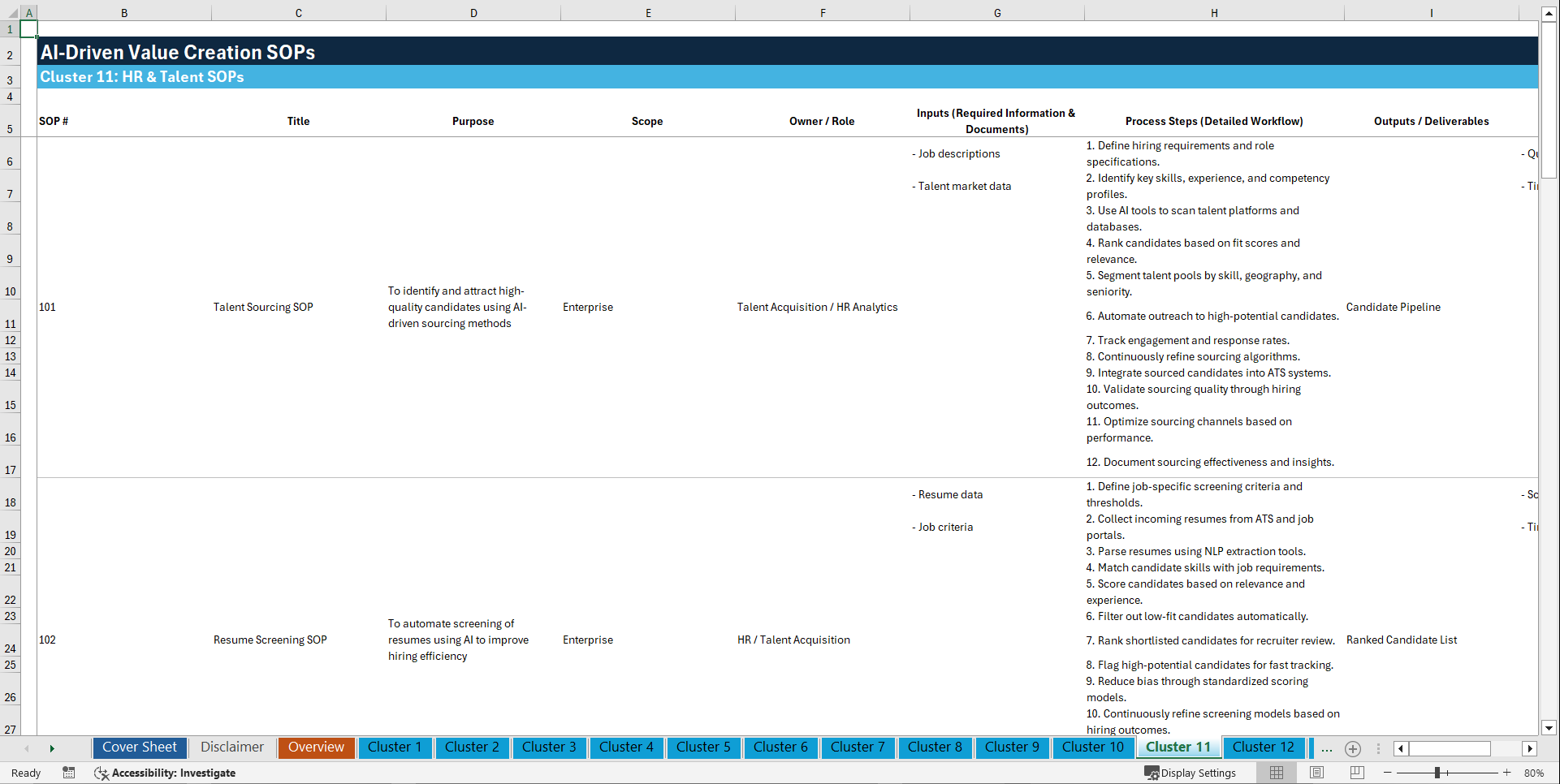 100+ AI-Driven Value Creation SOPs (Excel template (XLSX)) Preview Image