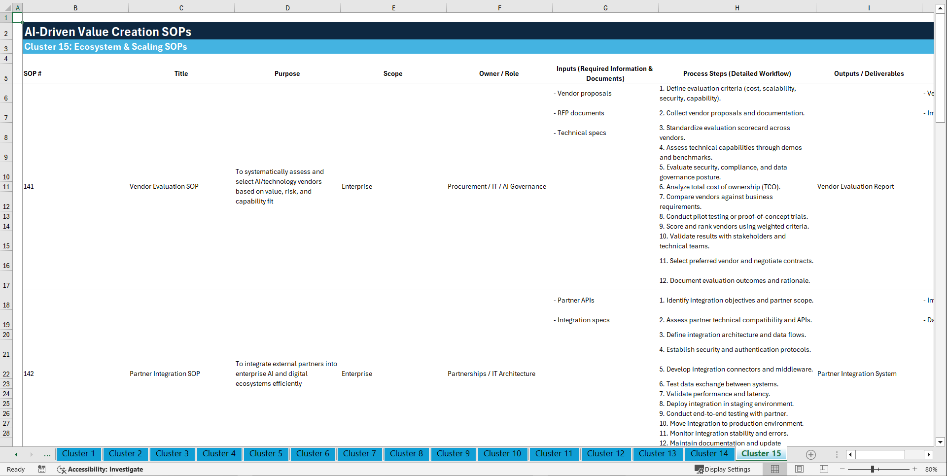 100+ AI-Driven Value Creation SOPs (Excel template (XLSX)) Preview Image