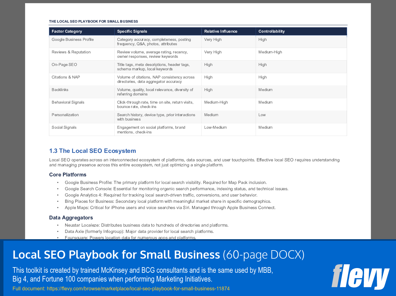 Local SEO Playbook for Small Business (60-page Word document) Preview Image