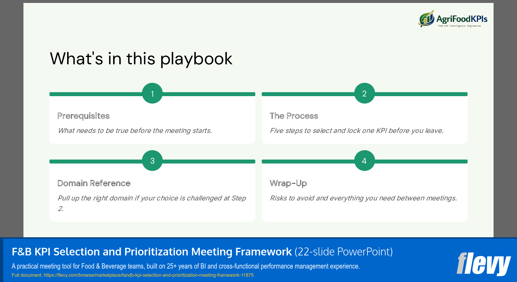 F&B KPI Selection and Prioritization Meeting Framework (22-slide PPT PowerPoint presentation template (PPTX)) Preview Image