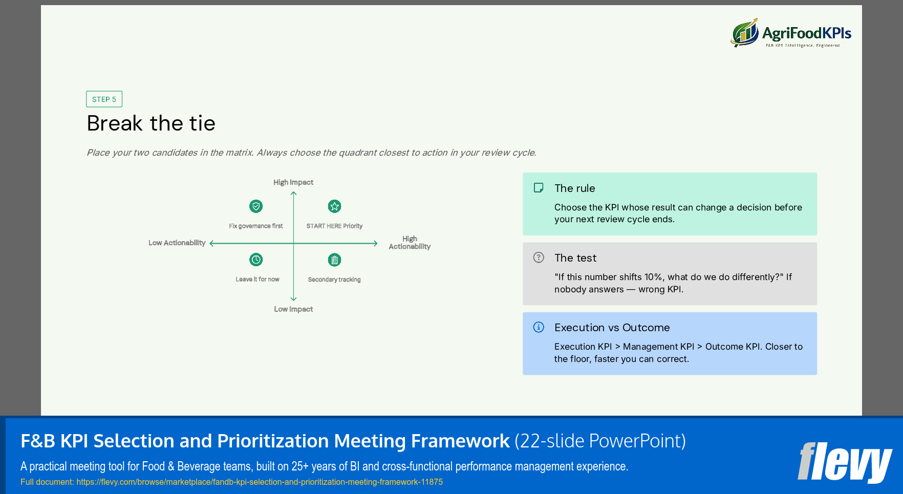 F&B KPI Selection and Prioritization Meeting Framework (22-slide PPT PowerPoint presentation template (PPTX)) Preview Image
