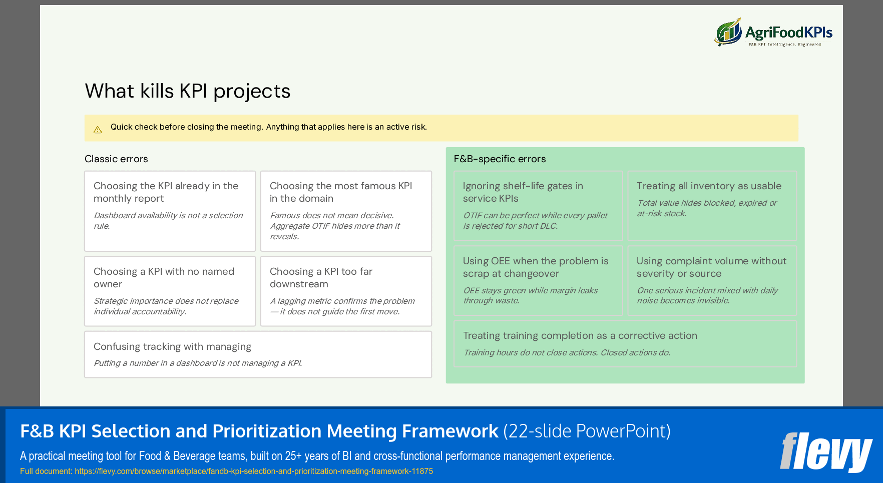 F&B KPI Selection and Prioritization Meeting Framework (22-slide PPT PowerPoint presentation template (PPTX)) Preview Image