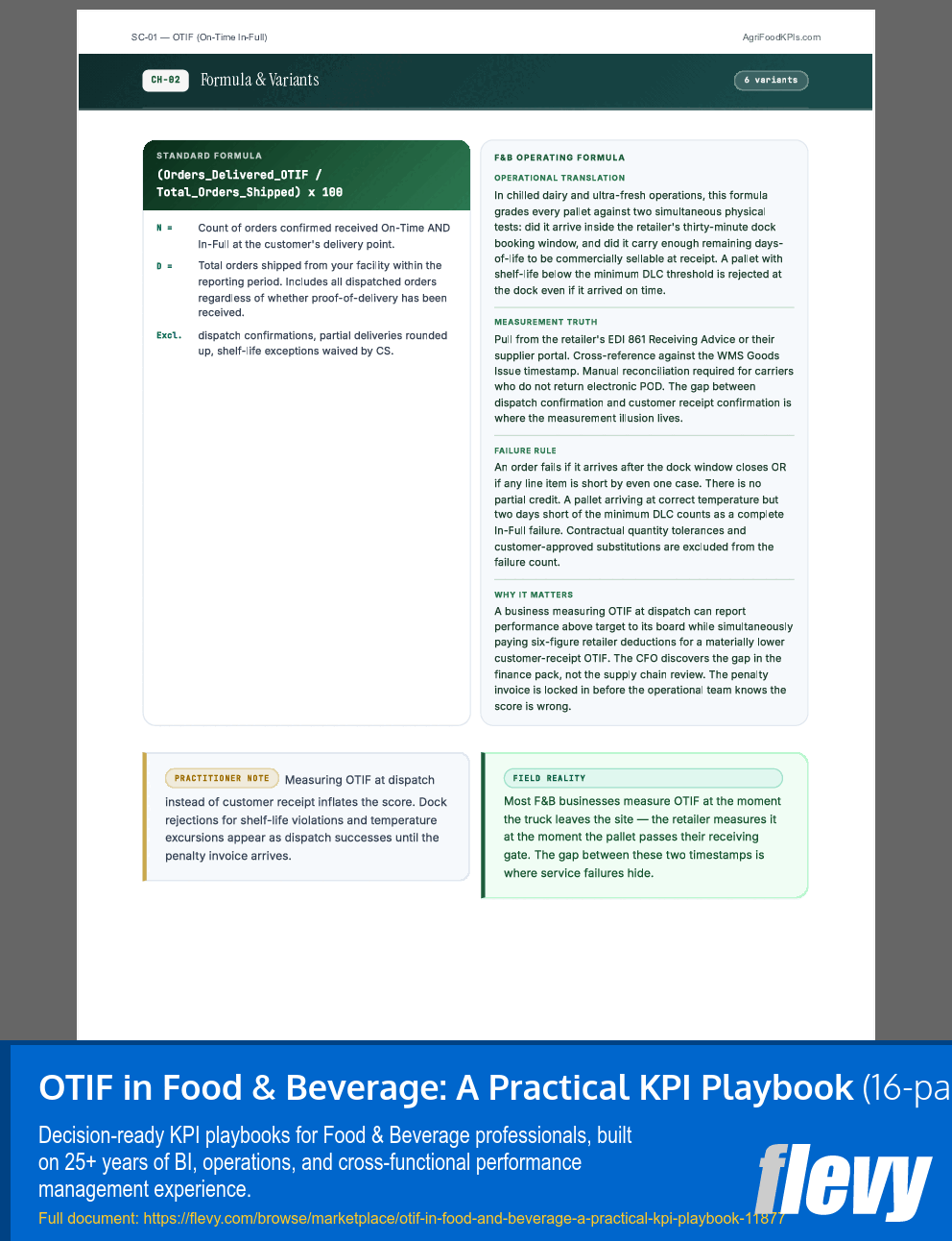 OTIF in Food & Beverage: A Practical KPI Playbook (16-page PDF document) Preview Image