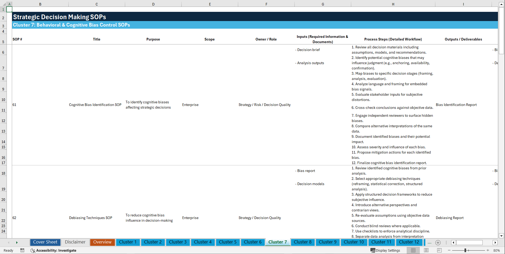 100+ Strategic Decision Making SOPs (Excel template (XLSX)) Preview Image