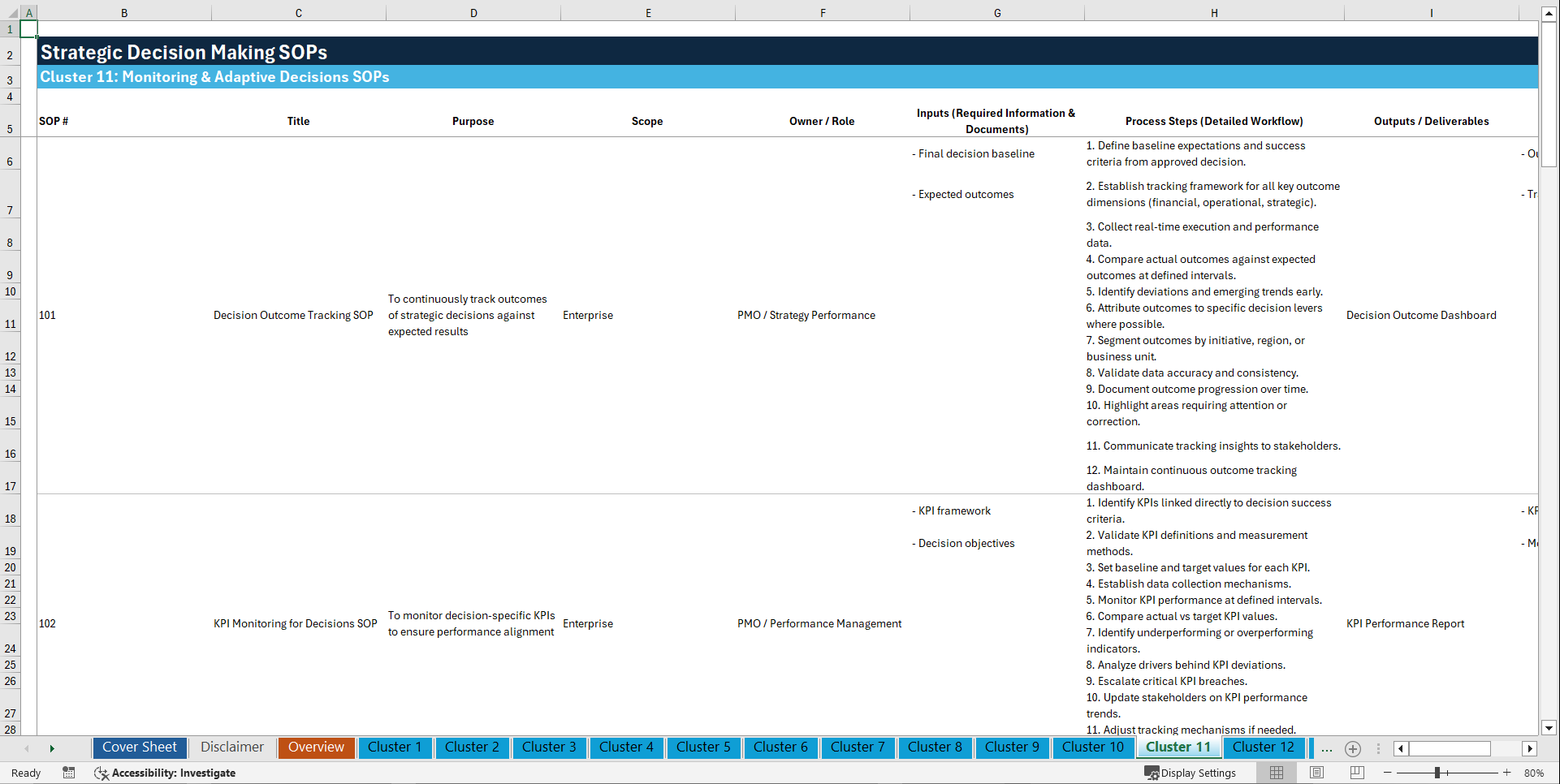 100+ Strategic Decision Making SOPs (Excel template (XLSX)) Preview Image