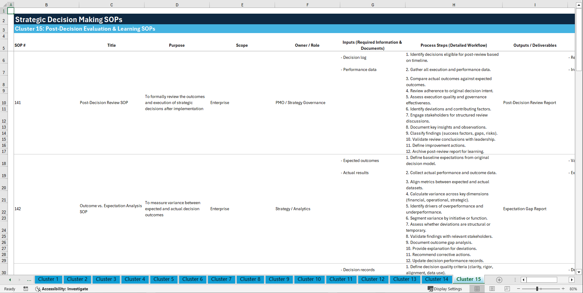 100+ Strategic Decision Making SOPs (Excel template (XLSX)) Preview Image