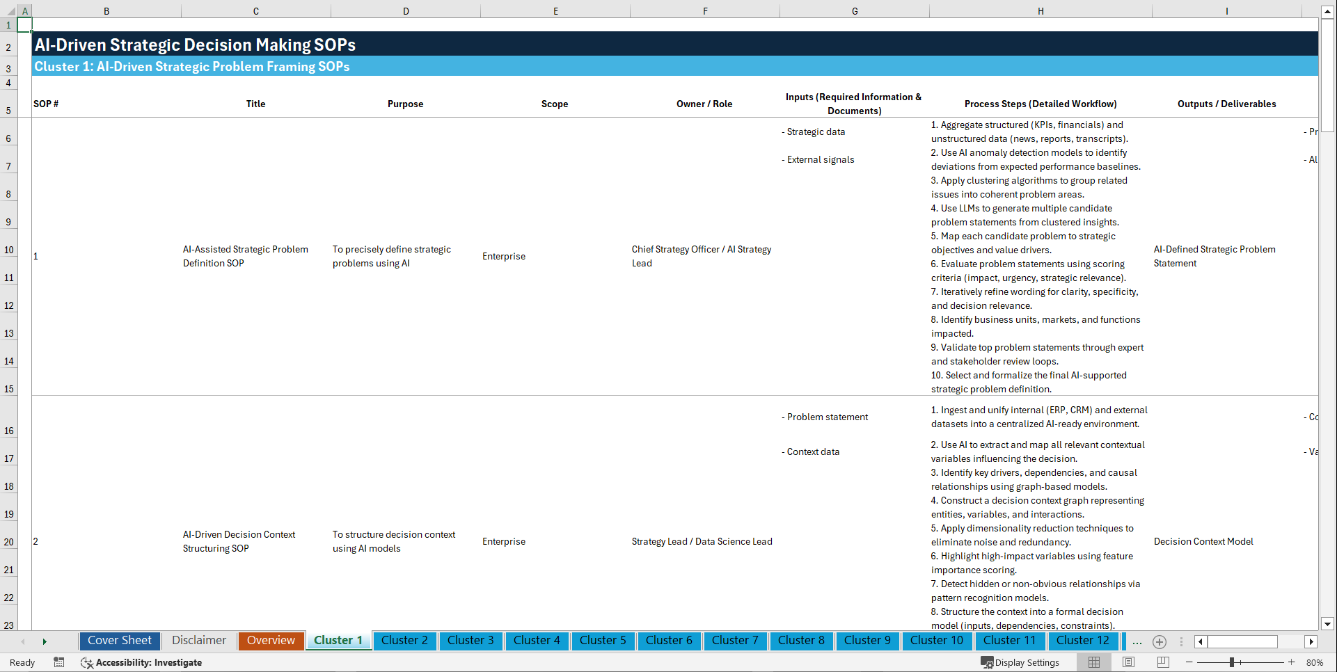 100+ AI-Driven Strategic Decision Making SOPs (Excel template (XLSX)) Preview Image