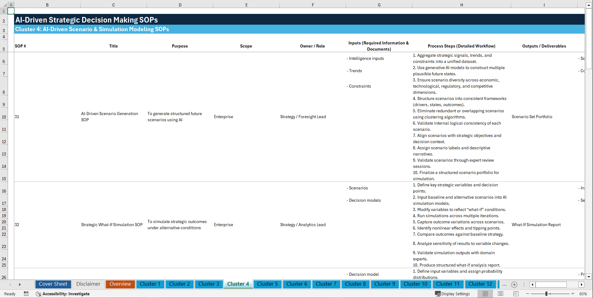 100+ AI-Driven Strategic Decision Making SOPs (Excel template (XLSX)) Preview Image