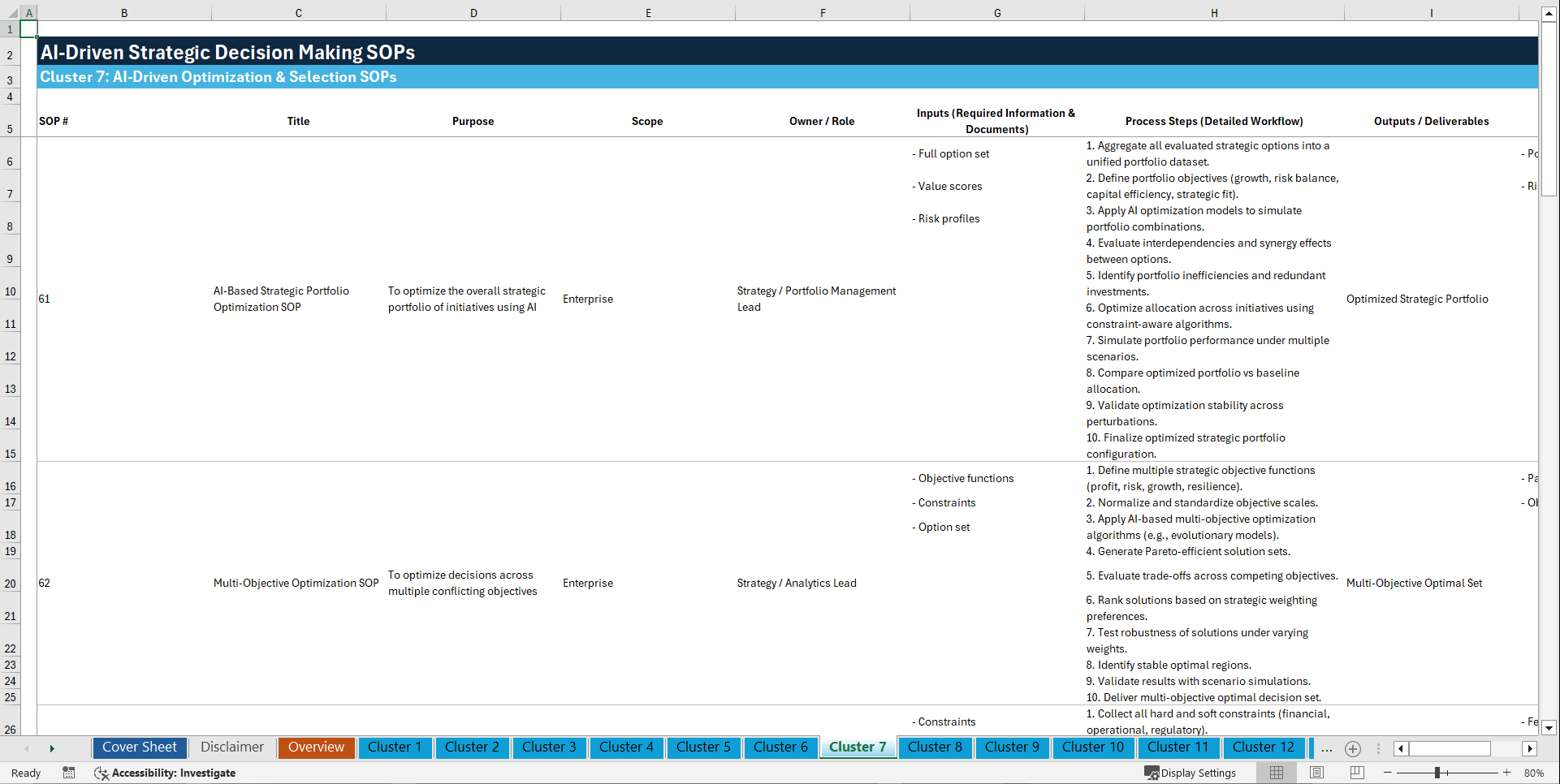 100+ AI-Driven Strategic Decision Making SOPs (Excel template (XLSX)) Preview Image