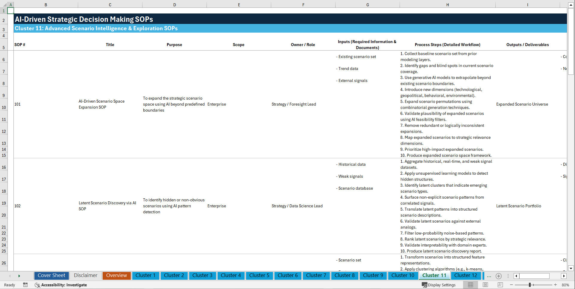 100+ AI-Driven Strategic Decision Making SOPs (Excel template (XLSX)) Preview Image