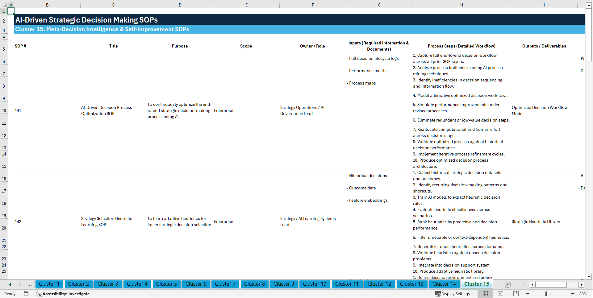 100+ AI-Driven Strategic Decision Making SOPs (Excel template (XLSX)) Preview Image