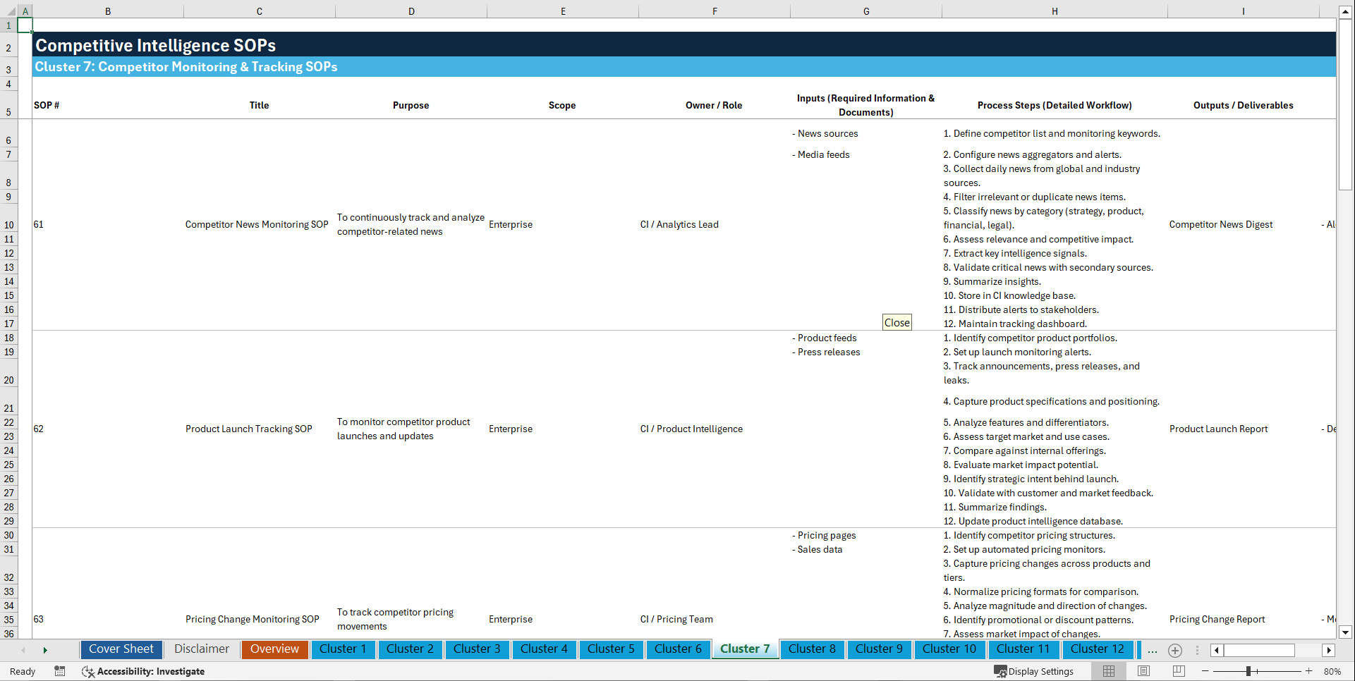 100+ Competitive Intelligence SOPs (Excel template (XLSX)) Preview Image