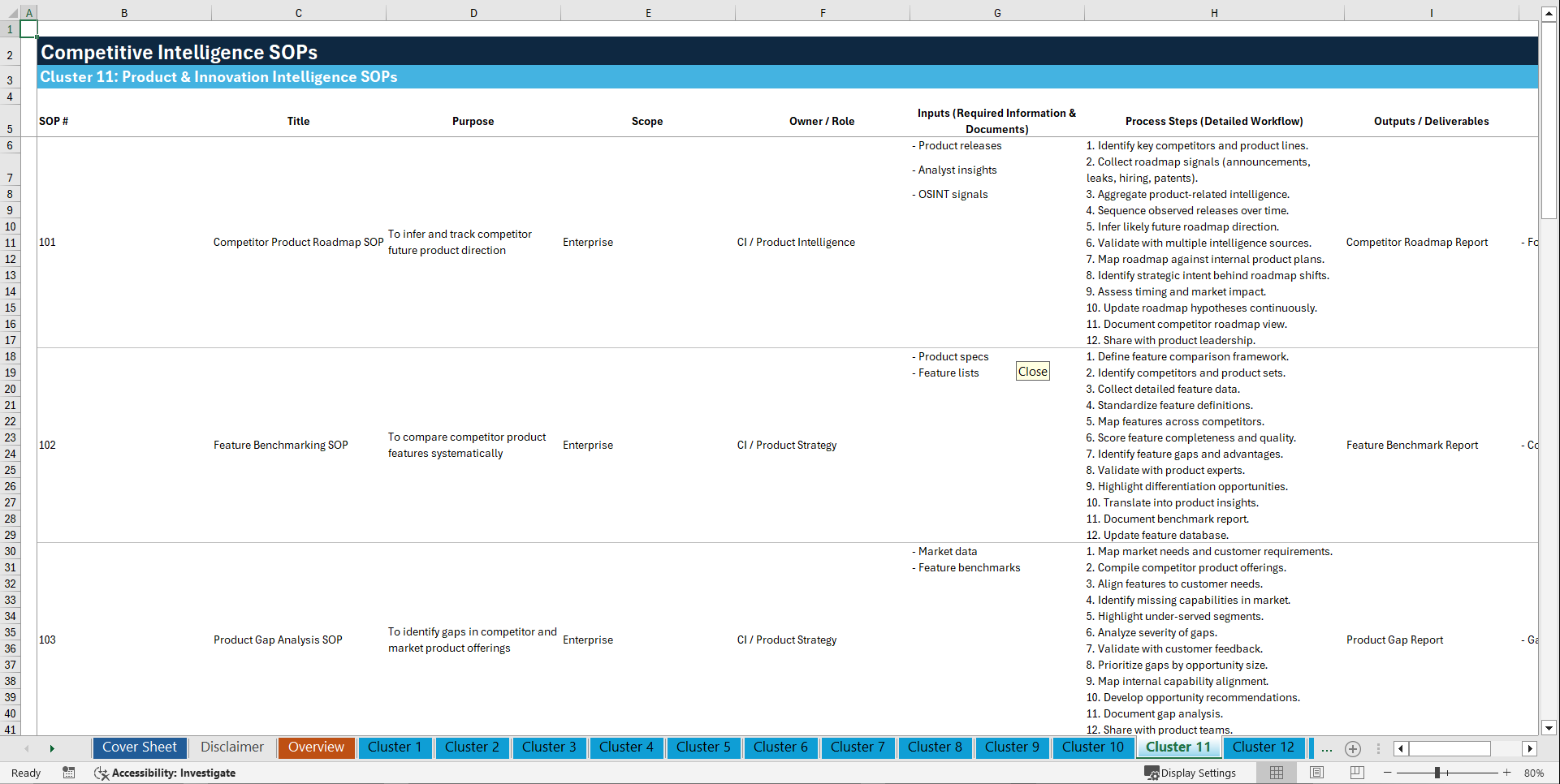 100+ Competitive Intelligence SOPs (Excel template (XLSX)) Preview Image