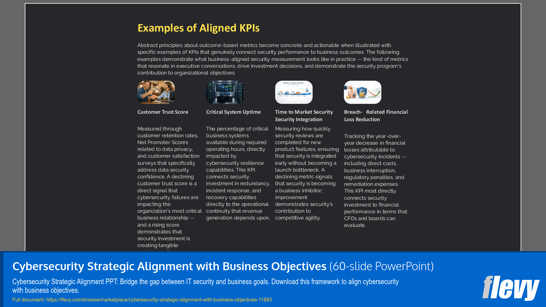 Cybersecurity Strategic Alignment with Business Objectives (60-slide PPT PowerPoint presentation template (PPTX)) Preview Image