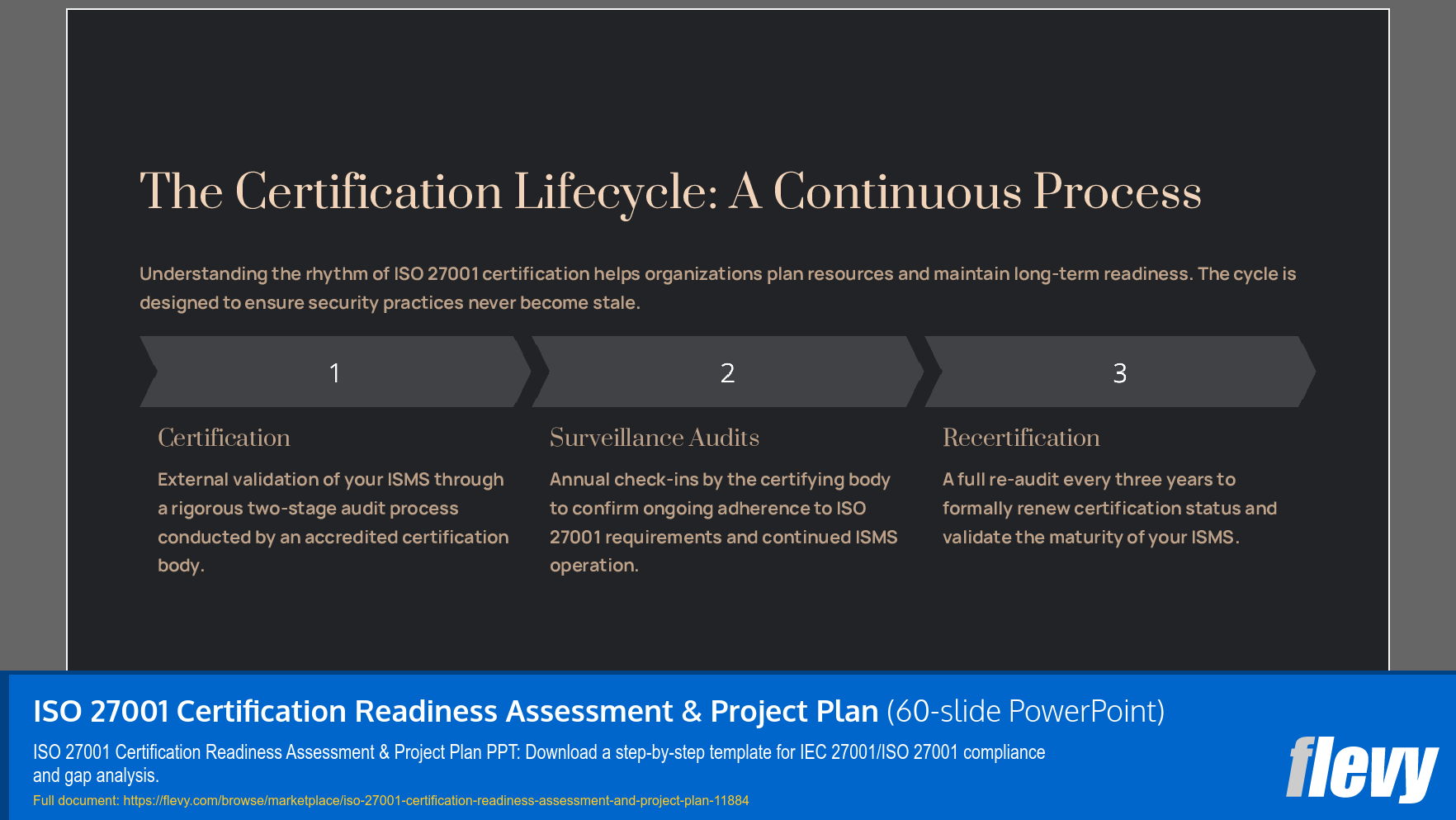 ISO 27001 Certification Readiness Assessment & Project Plan (60-slide PPT PowerPoint presentation template (PPTX)) Preview Image