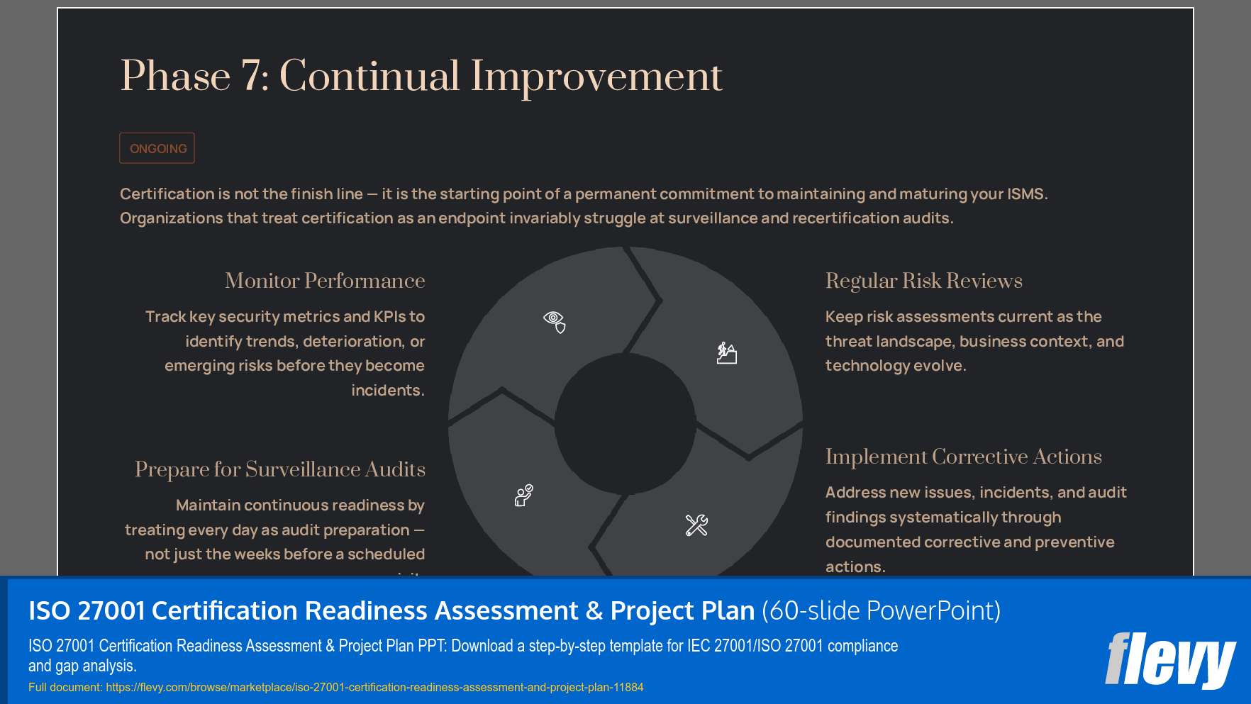 ISO 27001 Certification Readiness Assessment & Project Plan (60-slide PPT PowerPoint presentation template (PPTX)) Preview Image
