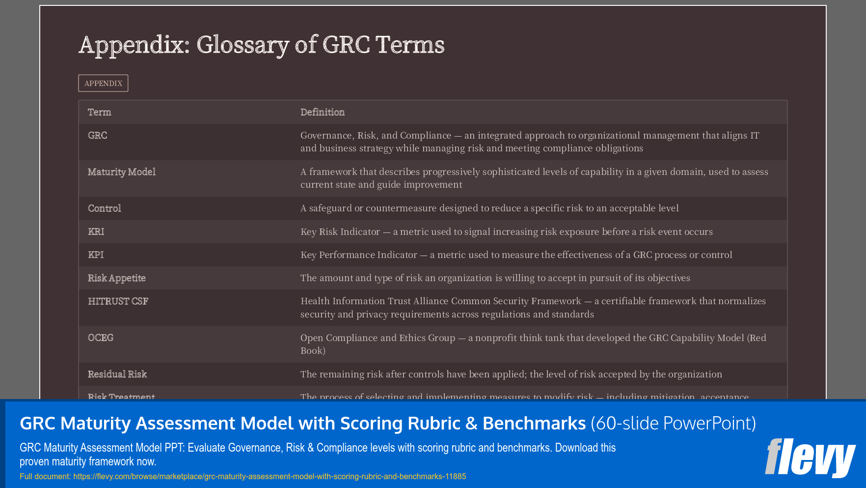 GRC Maturity Assessment Model with Scoring Rubric & Benchmarks (60-slide PPT PowerPoint presentation template (PPTX)) Preview Image