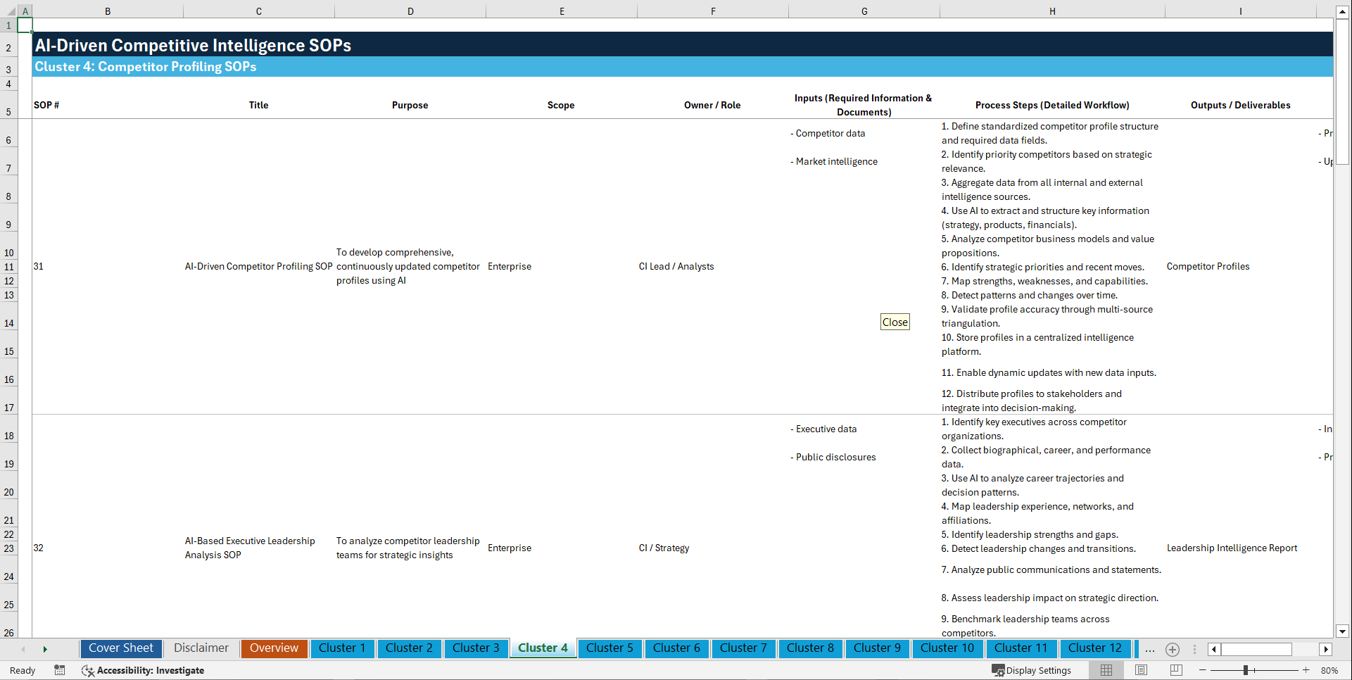 100+ AI-Driven Competitive Intelligence SOPs (Excel template (XLSX)) Preview Image