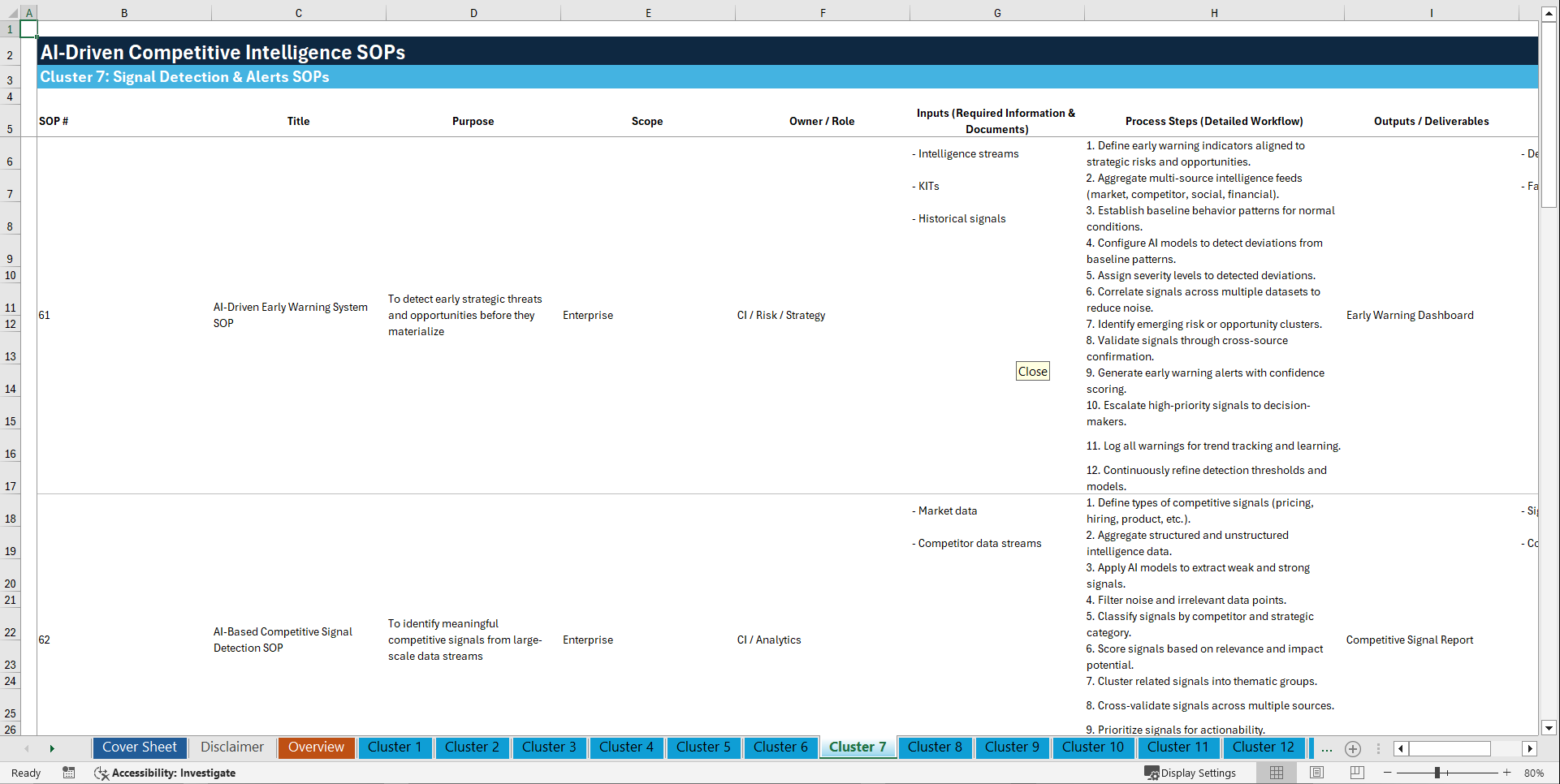 100+ AI-Driven Competitive Intelligence SOPs (Excel template (XLSX)) Preview Image