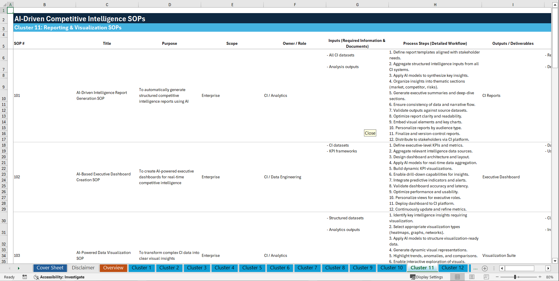 100+ AI-Driven Competitive Intelligence SOPs (Excel template (XLSX)) Preview Image