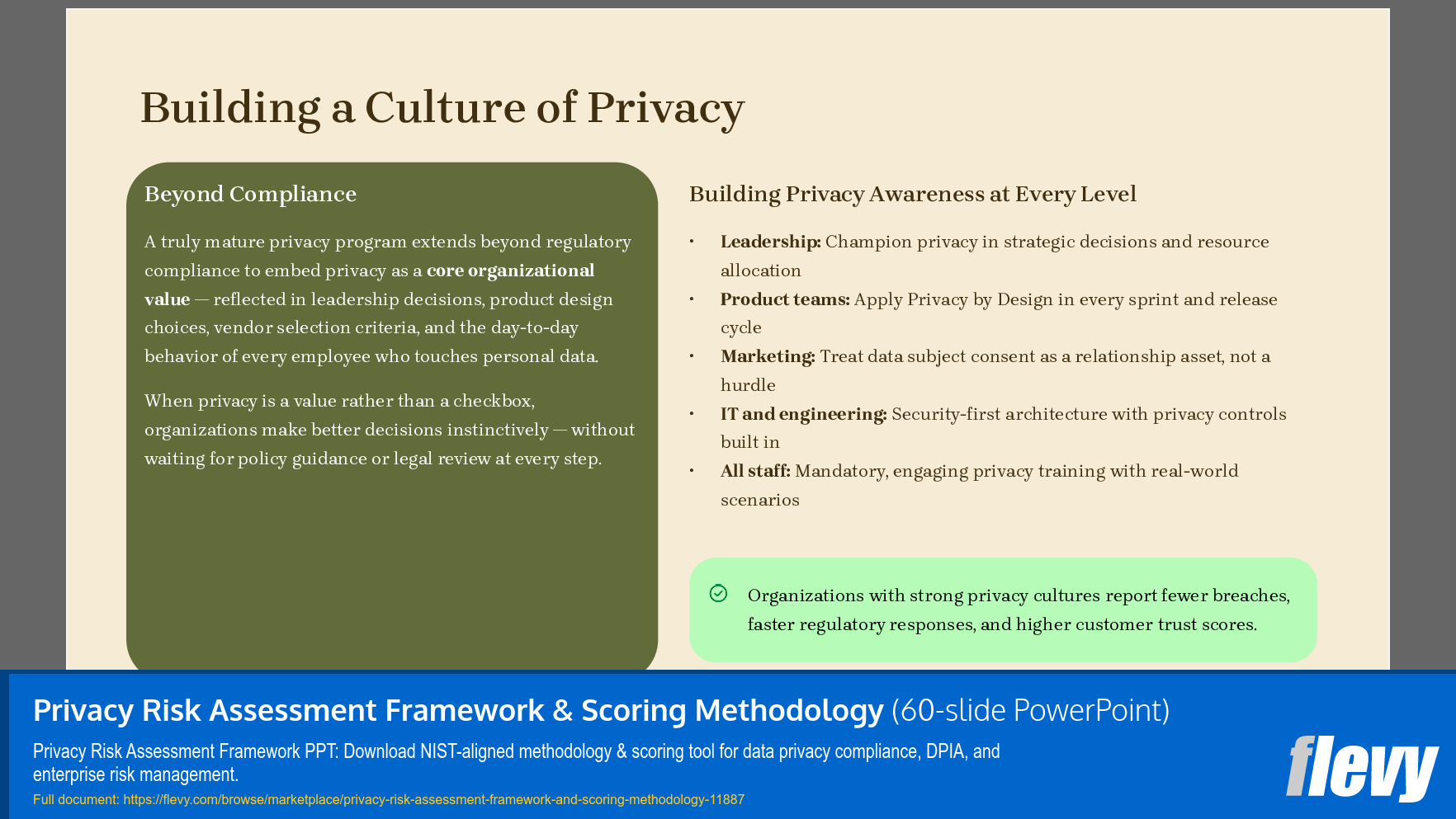 Privacy Risk Assessment Framework & Scoring Methodology (60-slide PPT PowerPoint presentation template (PPTX)) Preview Image