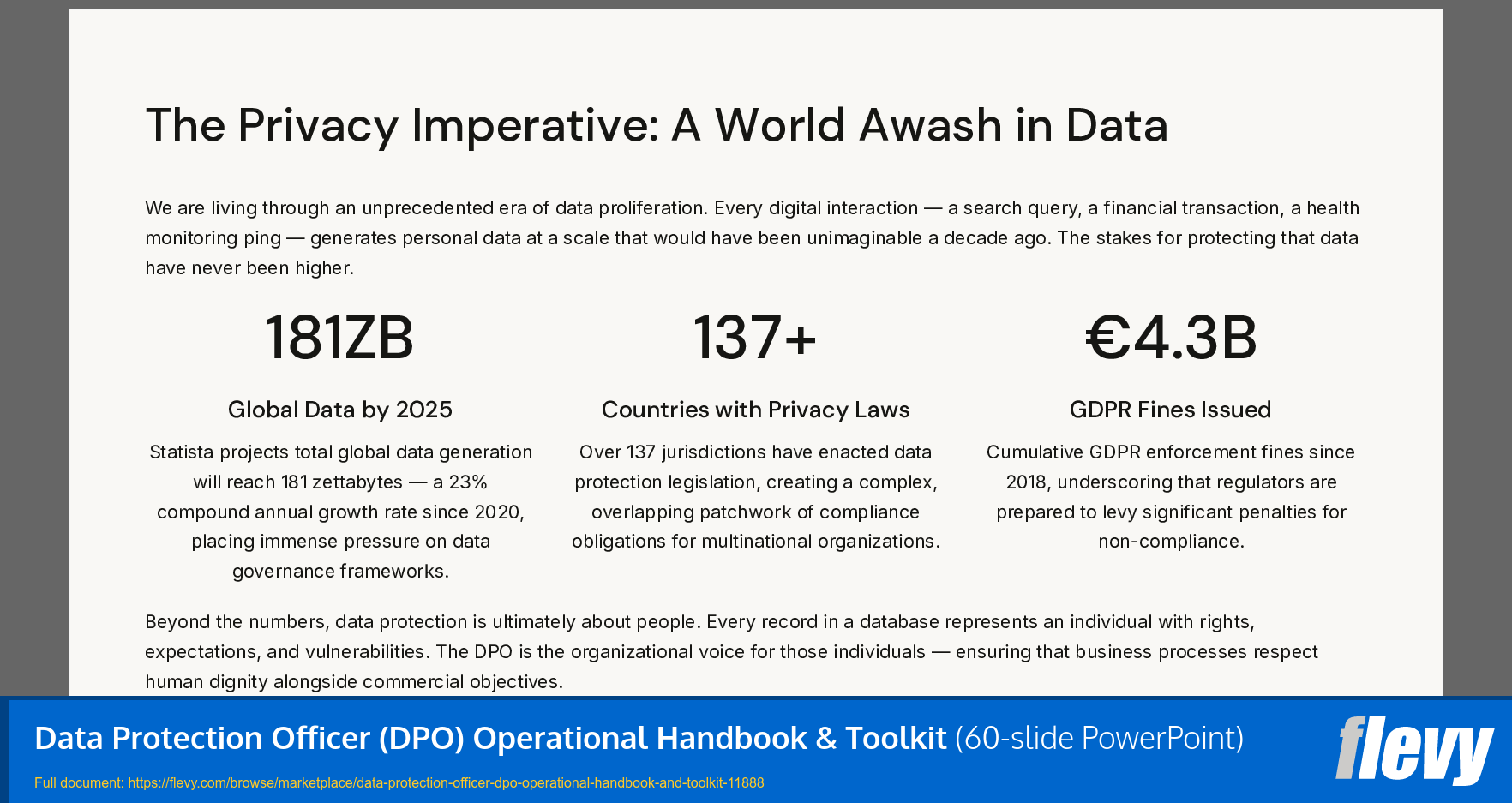 Data Protection Officer (DPO) Operational Handbook & Toolkit (60-slide PPT PowerPoint presentation template (PPTX)) Preview Image