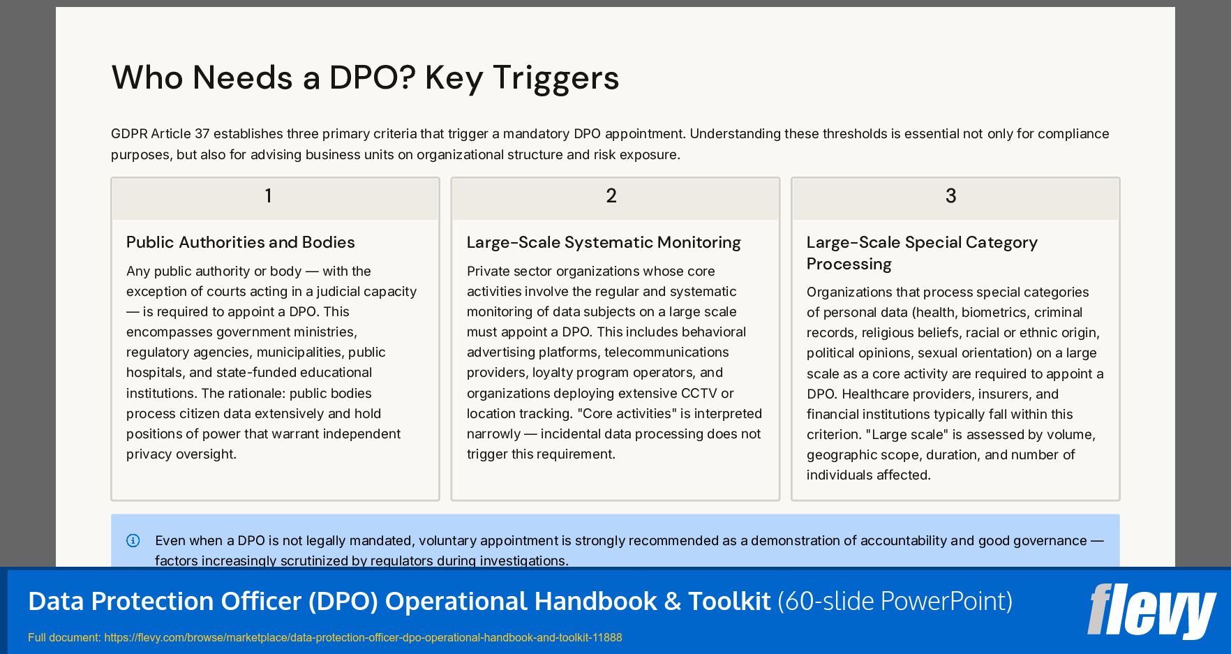 Data Protection Officer (DPO) Operational Handbook & Toolkit (60-slide PPT PowerPoint presentation template (PPTX)) Preview Image