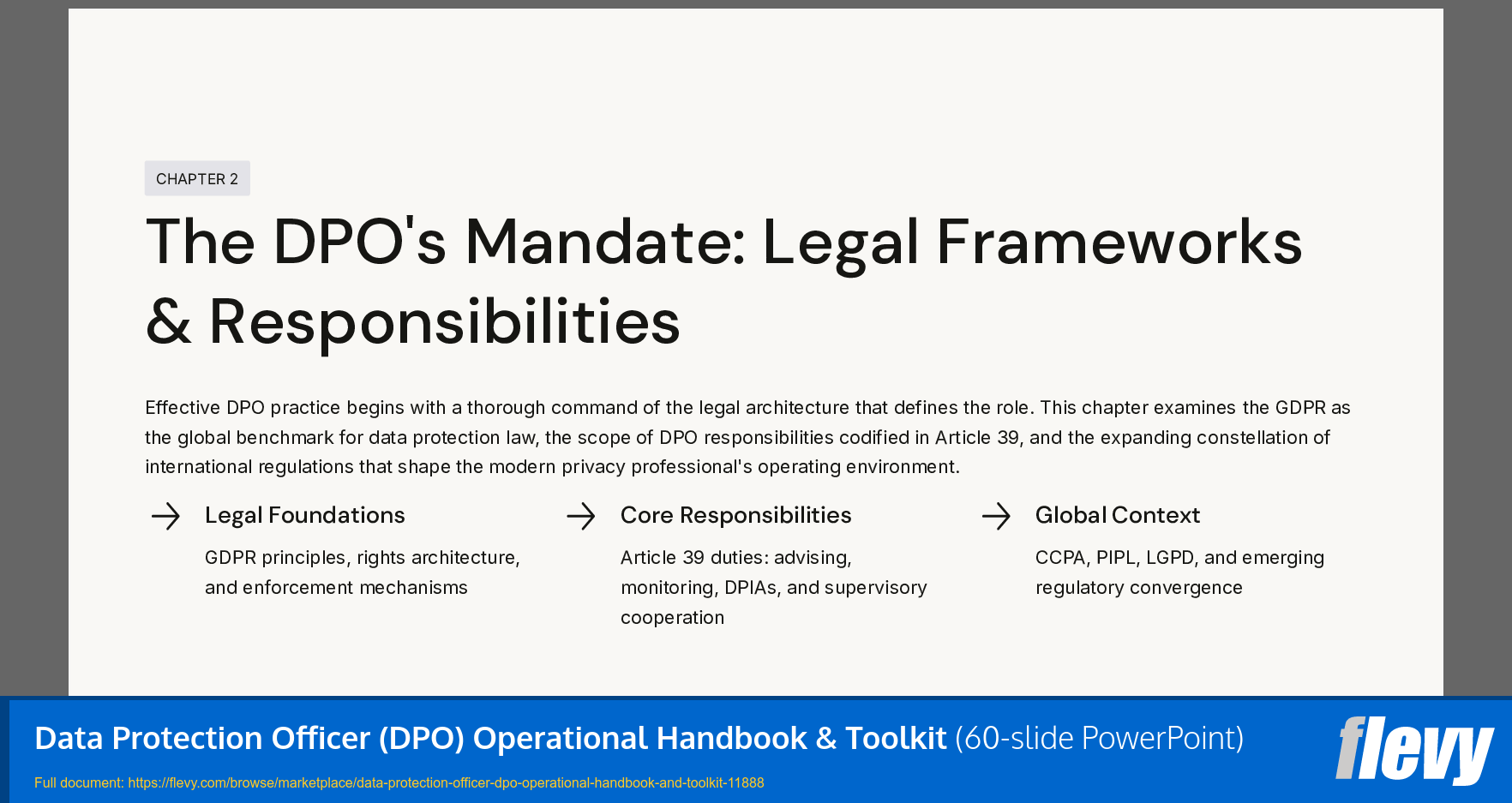 Data Protection Officer (DPO) Operational Handbook & Toolkit (60-slide PPT PowerPoint presentation template (PPTX)) Preview Image