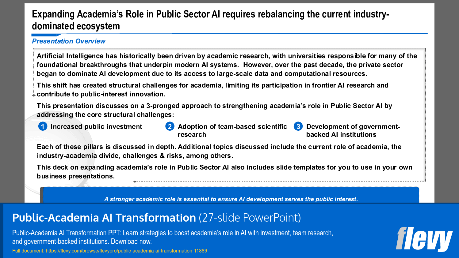 Public-Academia AI Transformation (27-slide PPT PowerPoint presentation template (PPTX)) Preview Image