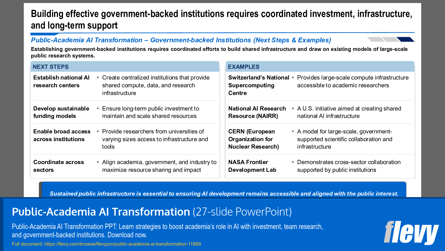 Next Steps for Government-Backed AI Institutions