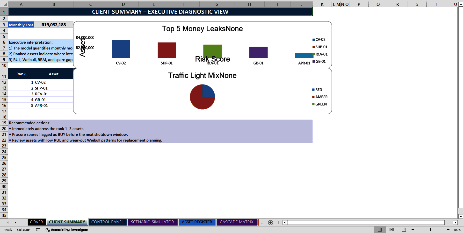 AI-Powered Plant Reliability & Loss Prediction System (Excel template (XLSX)) Preview Image