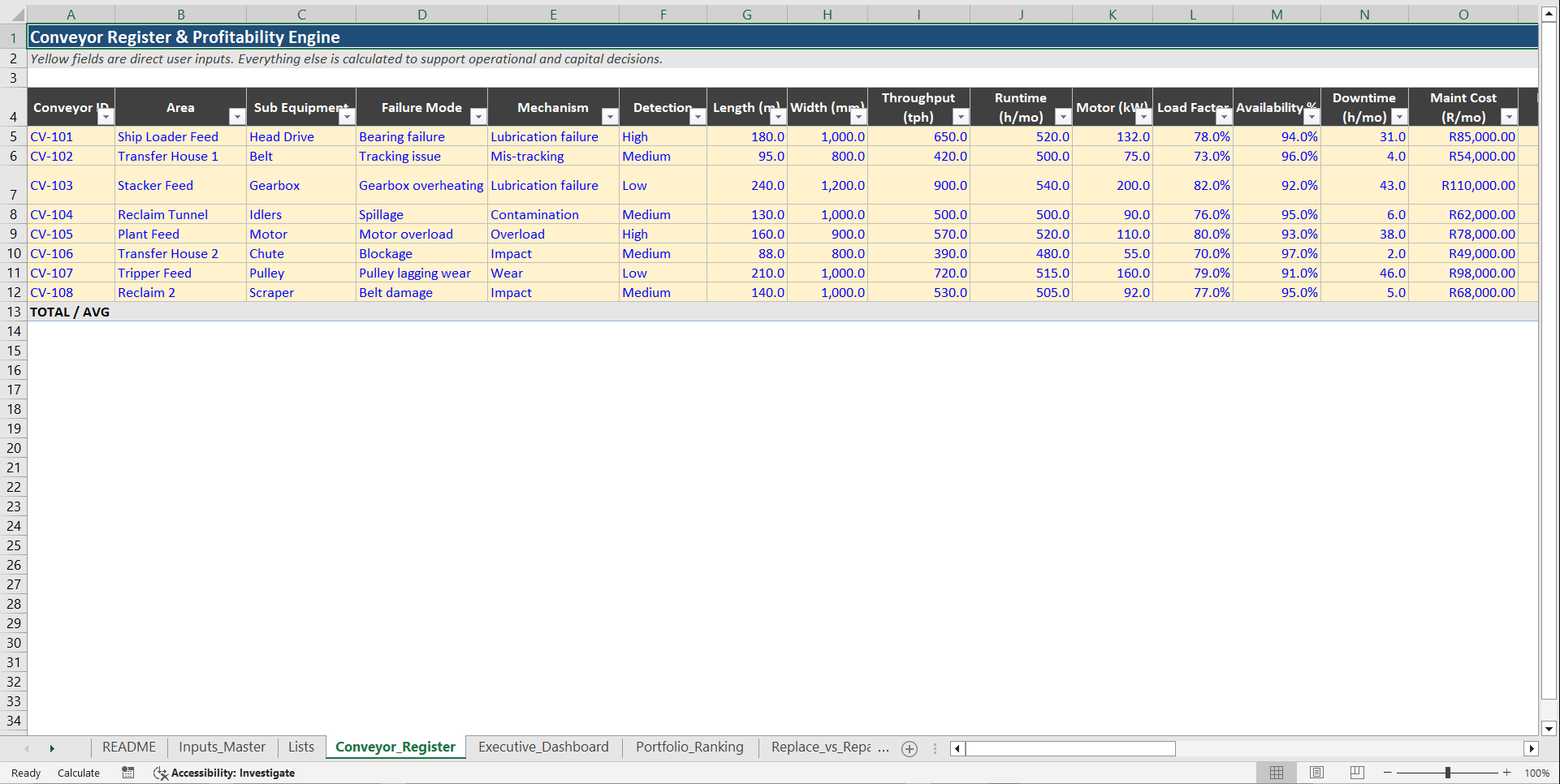 Conveyor Profitability & Reliability Decision System (Excel template (XLSX)) Preview Image
