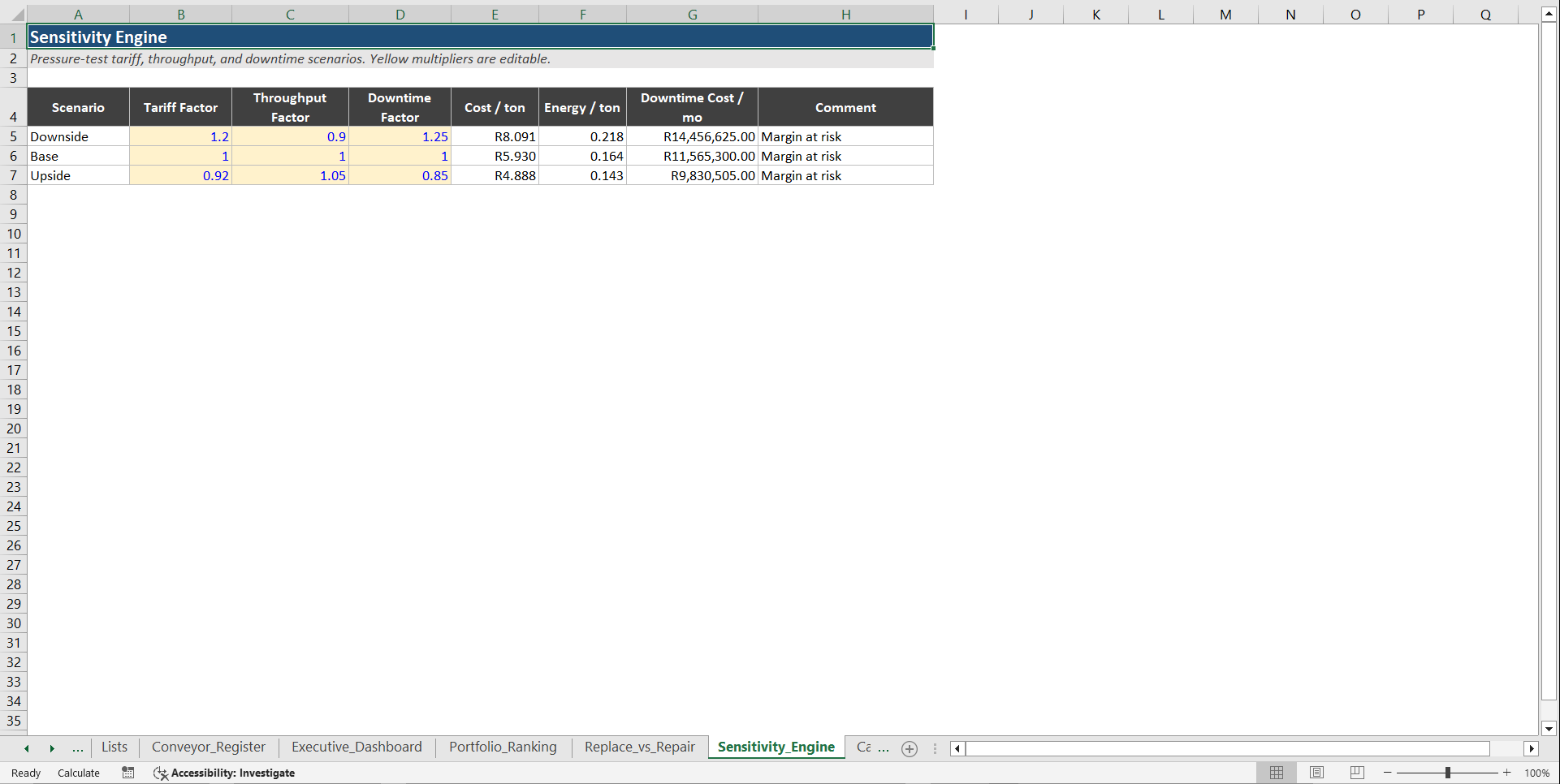 Conveyor Profitability & Reliability Decision System (Excel template (XLSX)) Preview Image