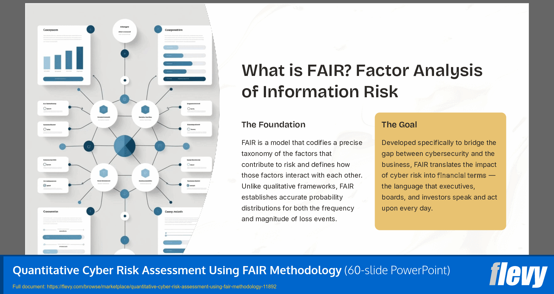 Quantitative Cyber Risk Assessment Using FAIR Methodology (60-slide PPT PowerPoint presentation template (PPTX)) Preview Image
