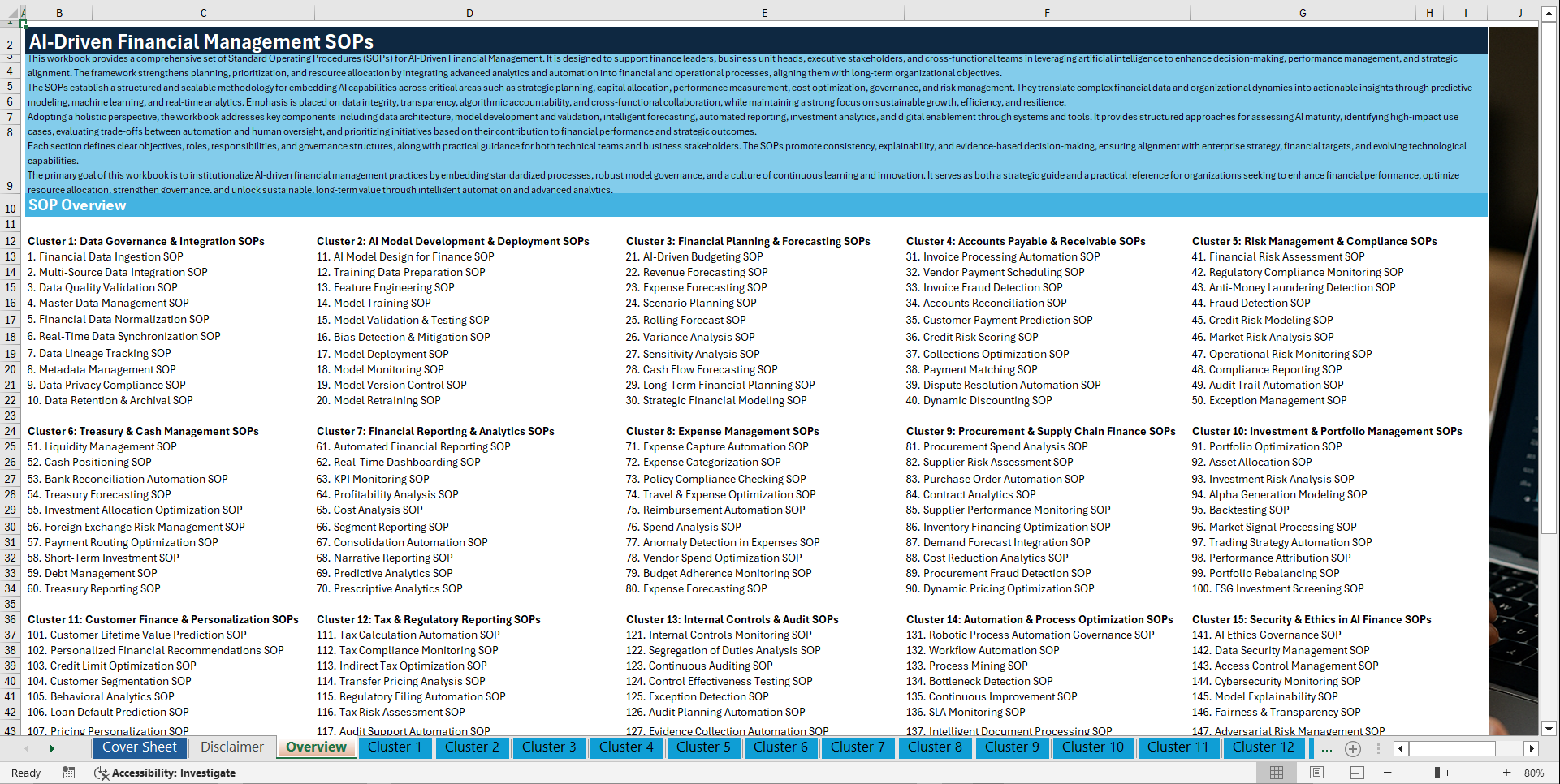 100+ AI-Driven Financial Management SOPs (Excel template (XLSX)) Preview Image