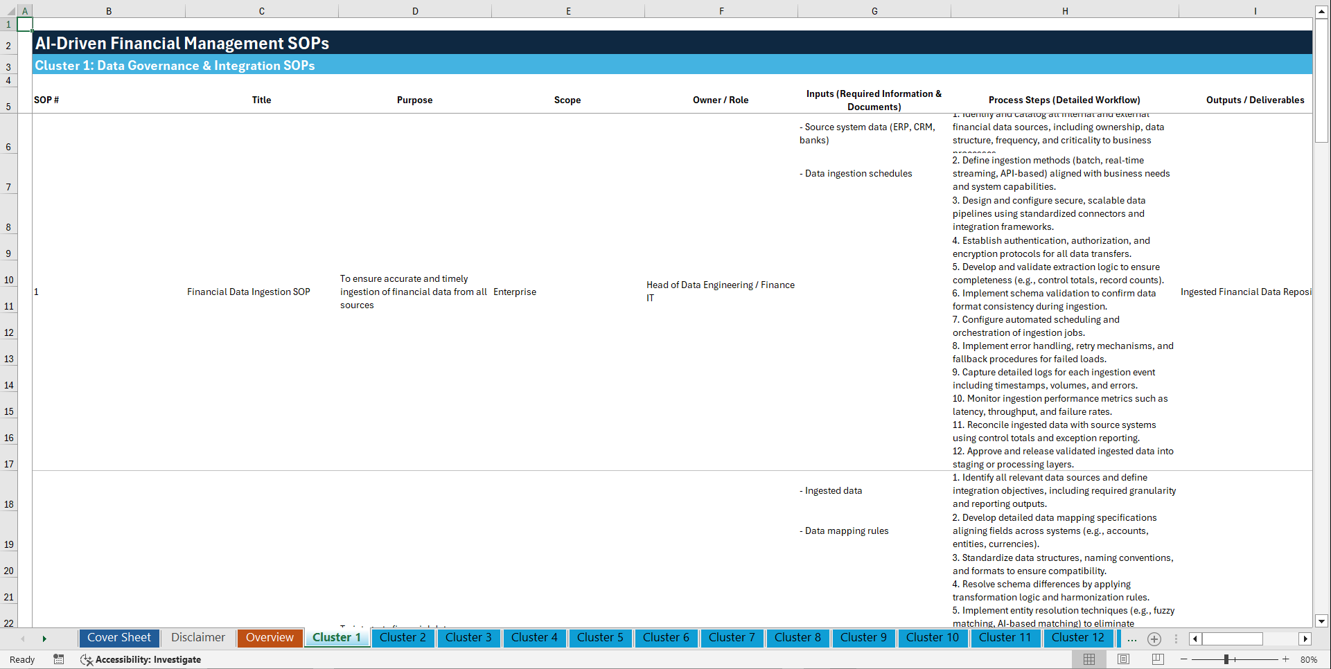 100+ AI-Driven Financial Management SOPs (Excel template (XLSX)) Preview Image