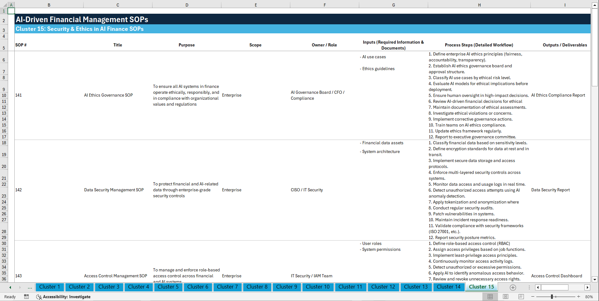 100+ AI-Driven Financial Management SOPs (Excel template (XLSX)) Preview Image