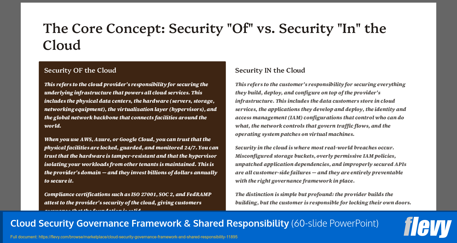 Cloud Security Governance Framework & Shared Responsibility (60-slide PPT PowerPoint presentation template (PPTX)) Preview Image