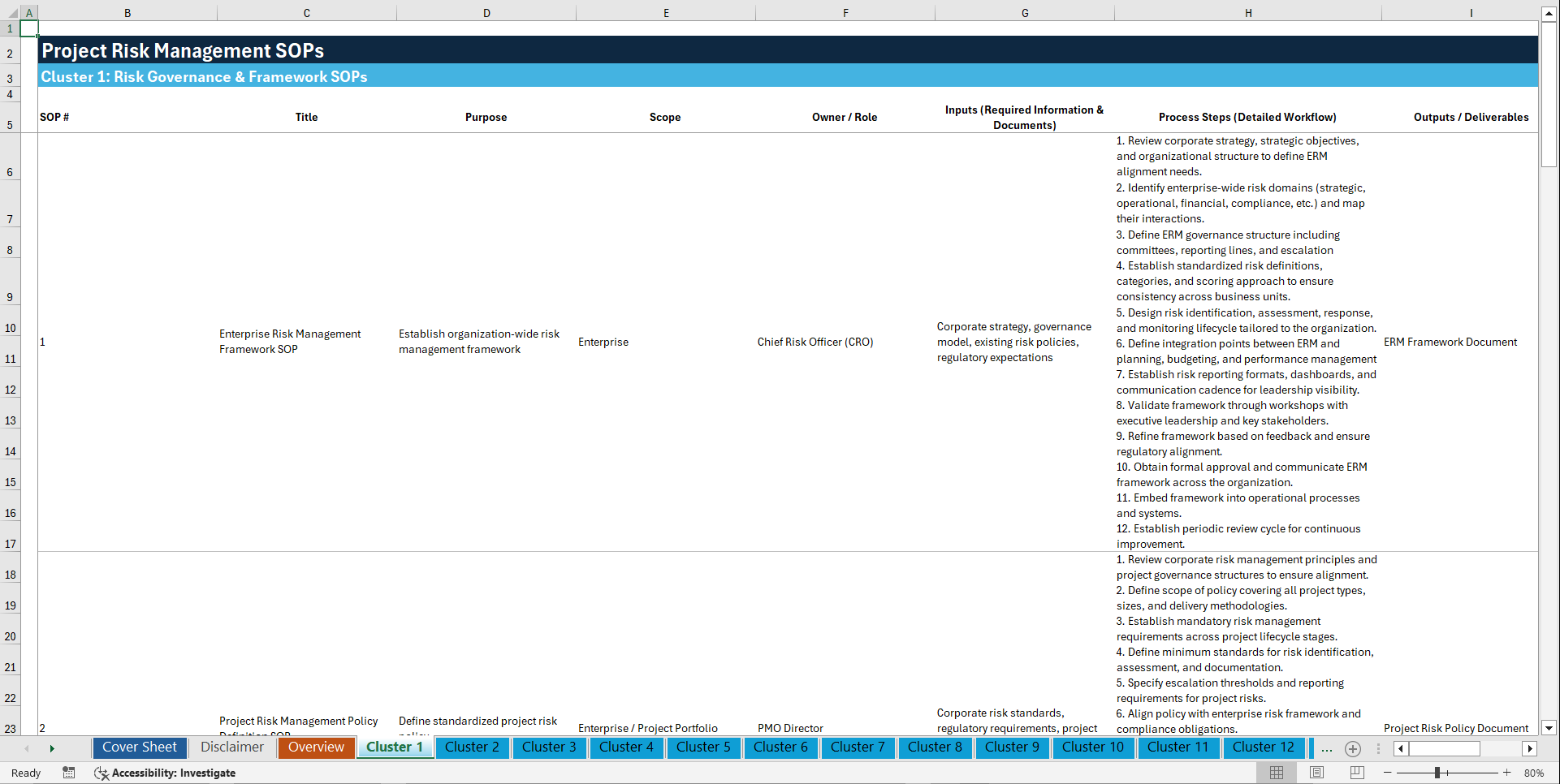 100+ Project Risk Management SOPs (Excel template (XLSX)) Preview Image